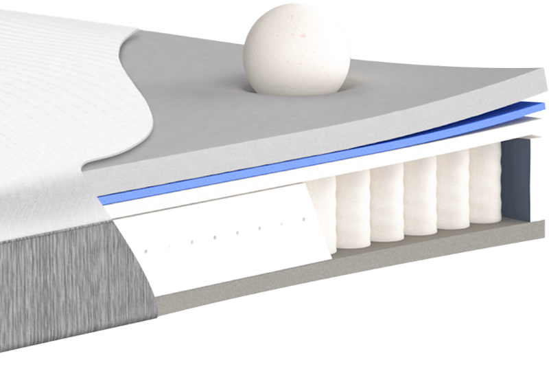 Hybrid Mattress Cooling Technology