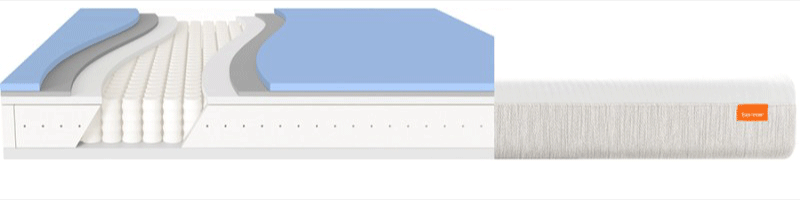Tomorrow Sleep Cooling Airflow Tomorrow Sleep Cooling Airflow