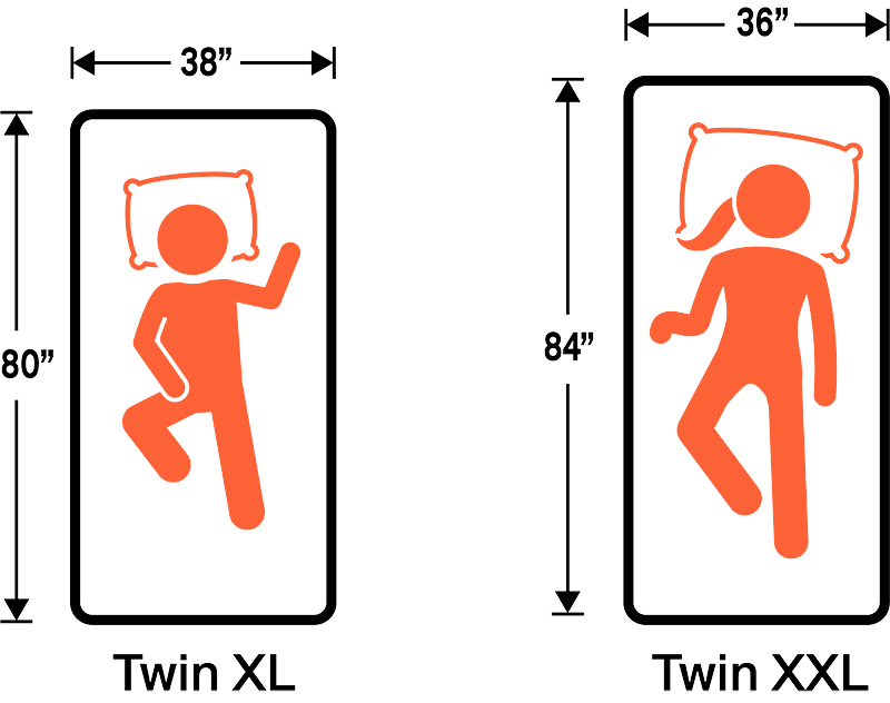 Comparing Twin XL and Twin XXL Bed Sizes