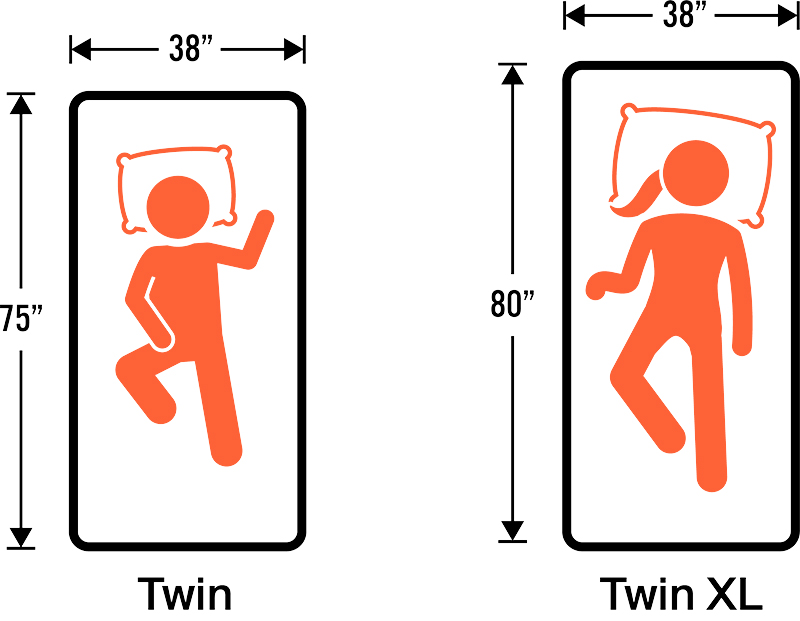 Twin Vs Twin XL Complete Mattress Size Guide Comparison