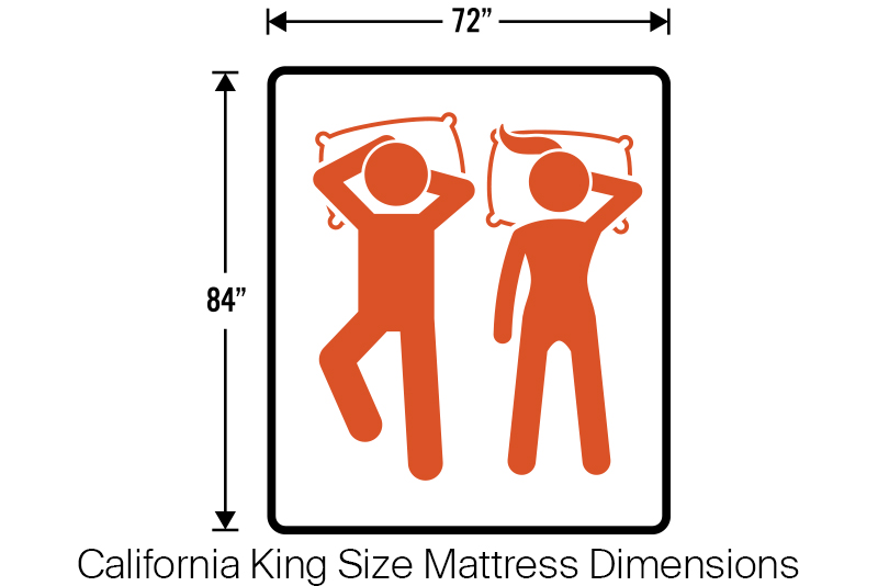 California King Size Mattress Dimensions = 72" x 84"