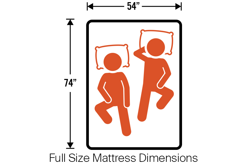 Full Size Mattress Dimensions = 54" x 74"