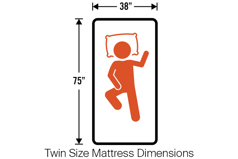 Mattress Sizes Guide - Twin, Twin XL, Full, Queen, King, California King