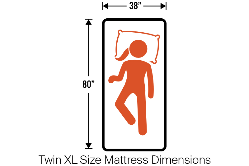 Twin XL Mattress Dimensions = 38" x 80" Twin XL Mattress Dimensions = 38" x 80"