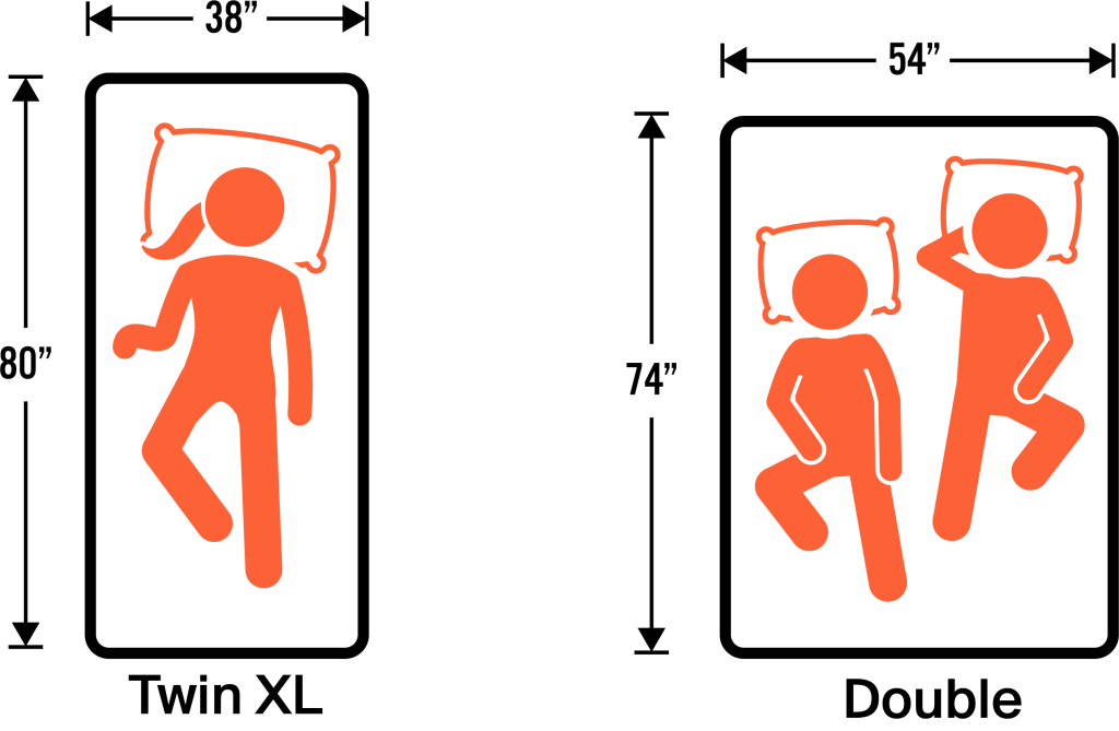 Double Bed Is A Double Bed And A Full Size Bed The Same Size?