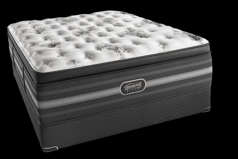 What Is A Euro Top Mattress Differences Between Pillow Tops & Euro Top